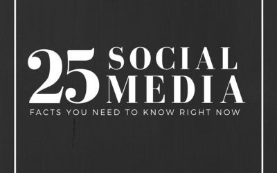 25 Social Media Facts You Need to Know